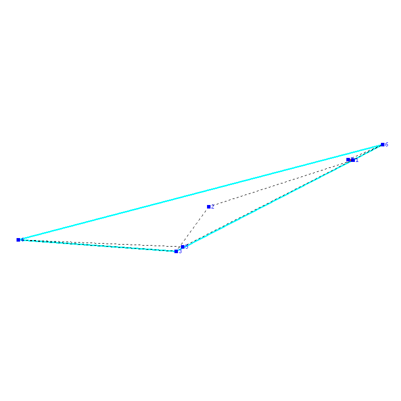 Flugauswertung